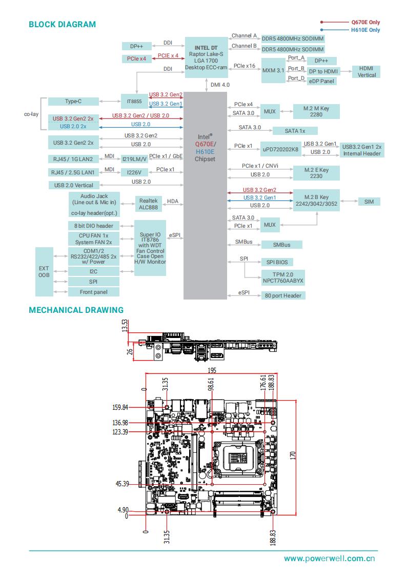 MXM-IPC-Q670E_01.jpg