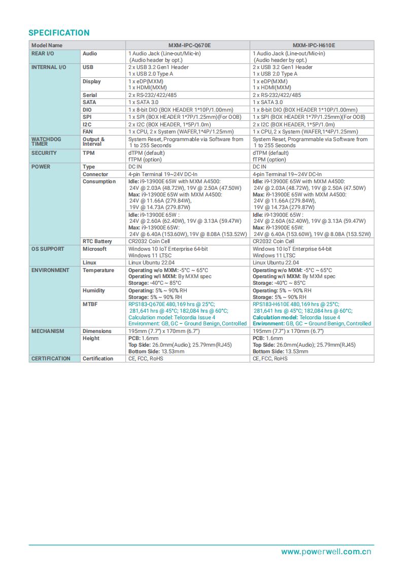 MXM-IPC-Q670E_03.jpg